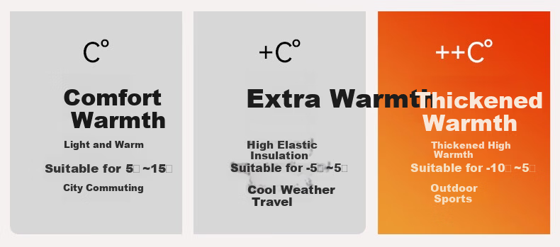 Urban Beauty Women's Thermal Underwear Set Autumn Winter Fleece Lined Thickened Flame Velvet Minus 40°C Cold Resistant Windproof 1