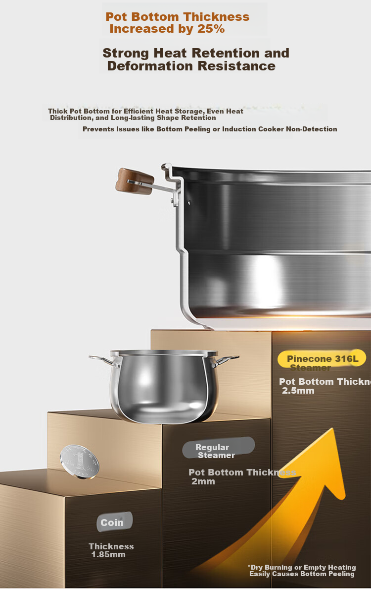 COOKER KING 316L Stainless Steel Three-Layer Steamer Pot with Composite Bottom, Household Soup Pot, Visible High Dome Lid, 30cm 8