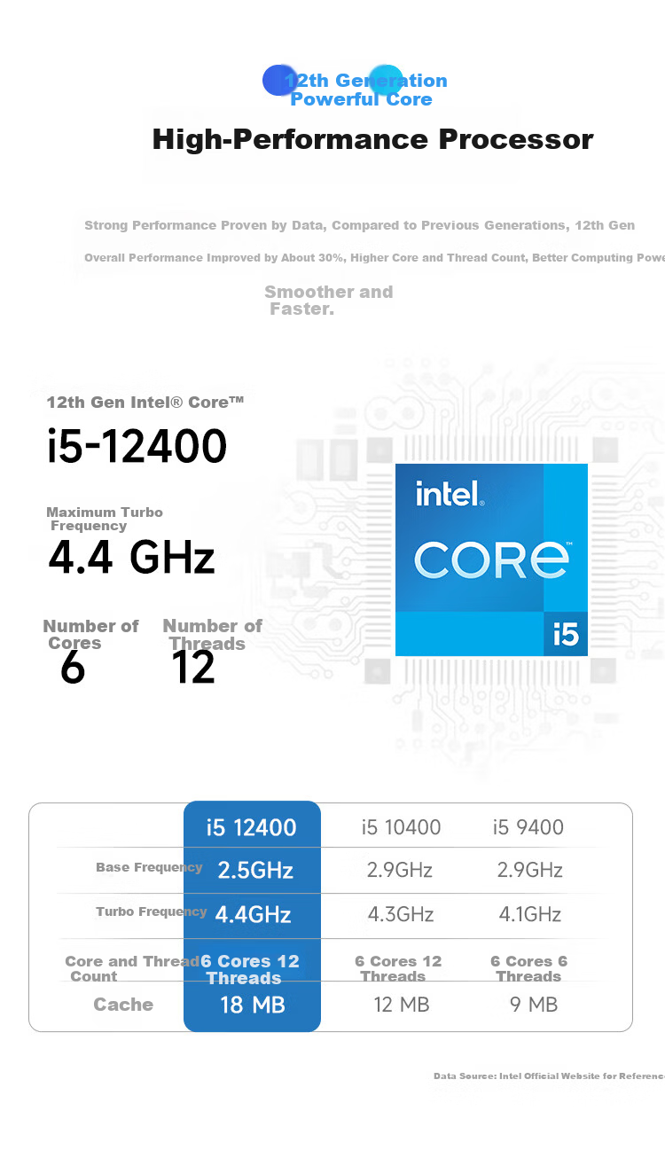 MSI Designer P70 Office Desktop Computer (AMD Ryzen R7 5755G, 16GB RAM, 512GB SSD, Business Keyboard And Mouse, Genuine Windows 11) Business Home Office Complete System, Single Tower Case 3