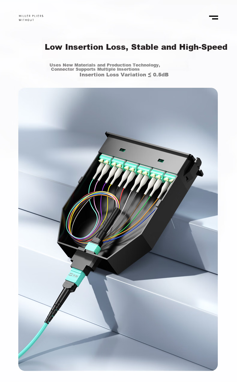 Guanghang MPO-MPO Fiber Optic Patch Cord 8-Core 10G Multimode OM3 1.5m Telecom Grade 40G/100G Optical Module Bundle Fiber Cable GH-MM015-8G 5