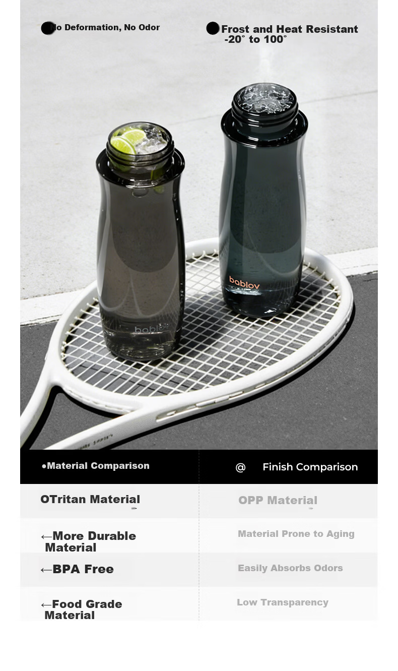 BABLOV Huaban Sen Tritan Water Bottle Sports Water Cup for Men and Children Non-Slip Design 670ml 5