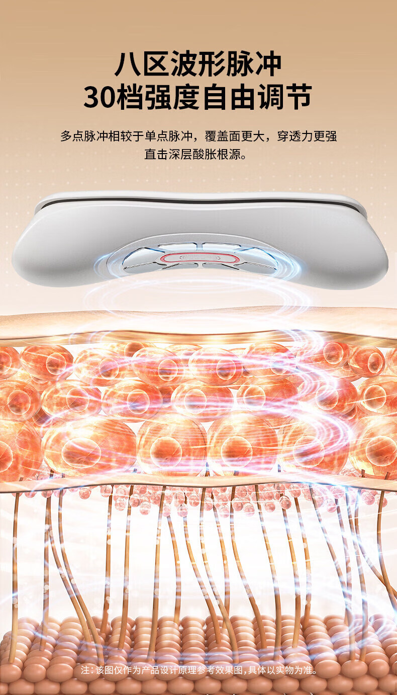 Ai Professor Full-Automatic Waist Massager Kneading Lumbar Support Spine Back Pulse Heat Vibration Relief for Lumbar Disc Herniation and Muscle Strain Gift for Parents Elderly Men and Women 8