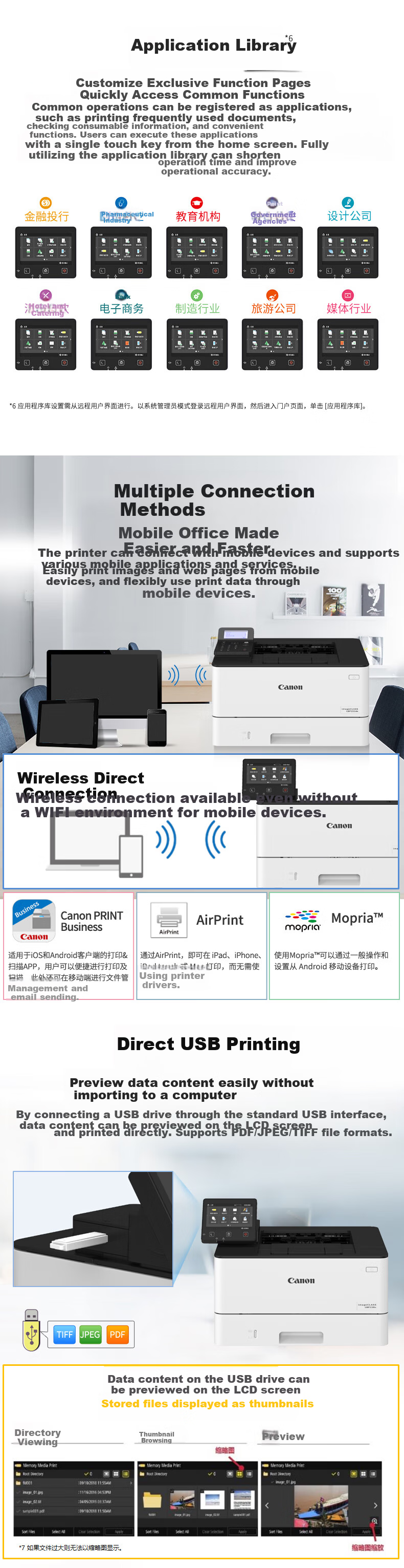 Canon LBP223dw A4 Wireless Monochrome Laser Printer Single Function (Auto Duplex Printing/Fast Printing/Energy Saving Home/Office) 1