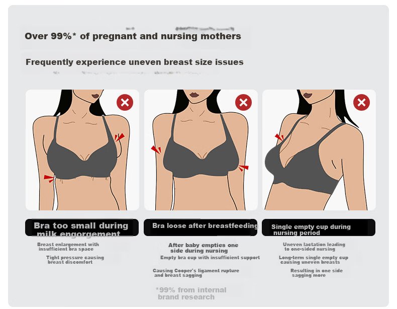 EMXEE Super Leather 3.0 Multi-Dimensional Elastic Support Maternity and Nursing Bra Postpartum Anti-Sagging Bra Blue Smoke Flower Size M 5