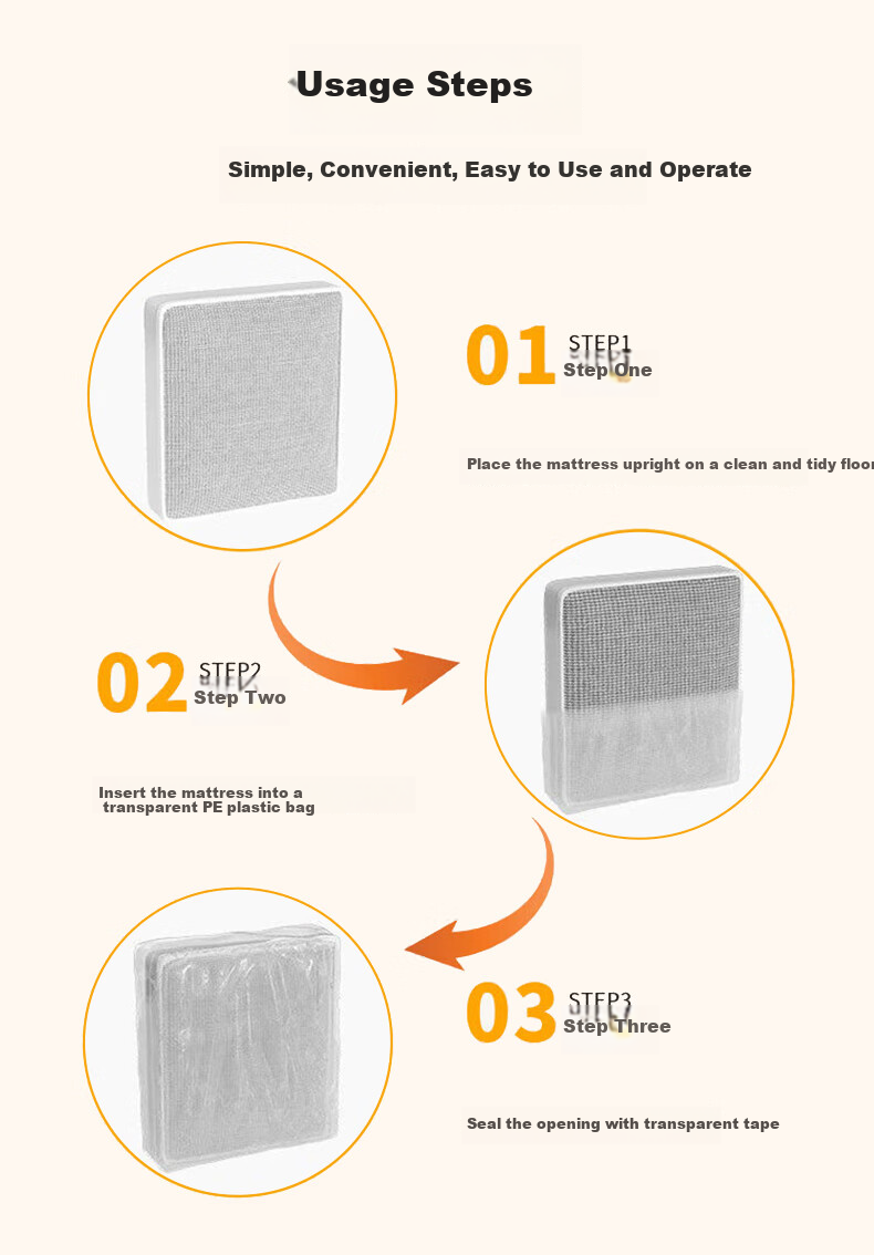 Jinghui Sichuang Mattress Storage Bag Thickened Moving Bag Mattress Dust Cover Dustproof Film Moving Protective Cover 10