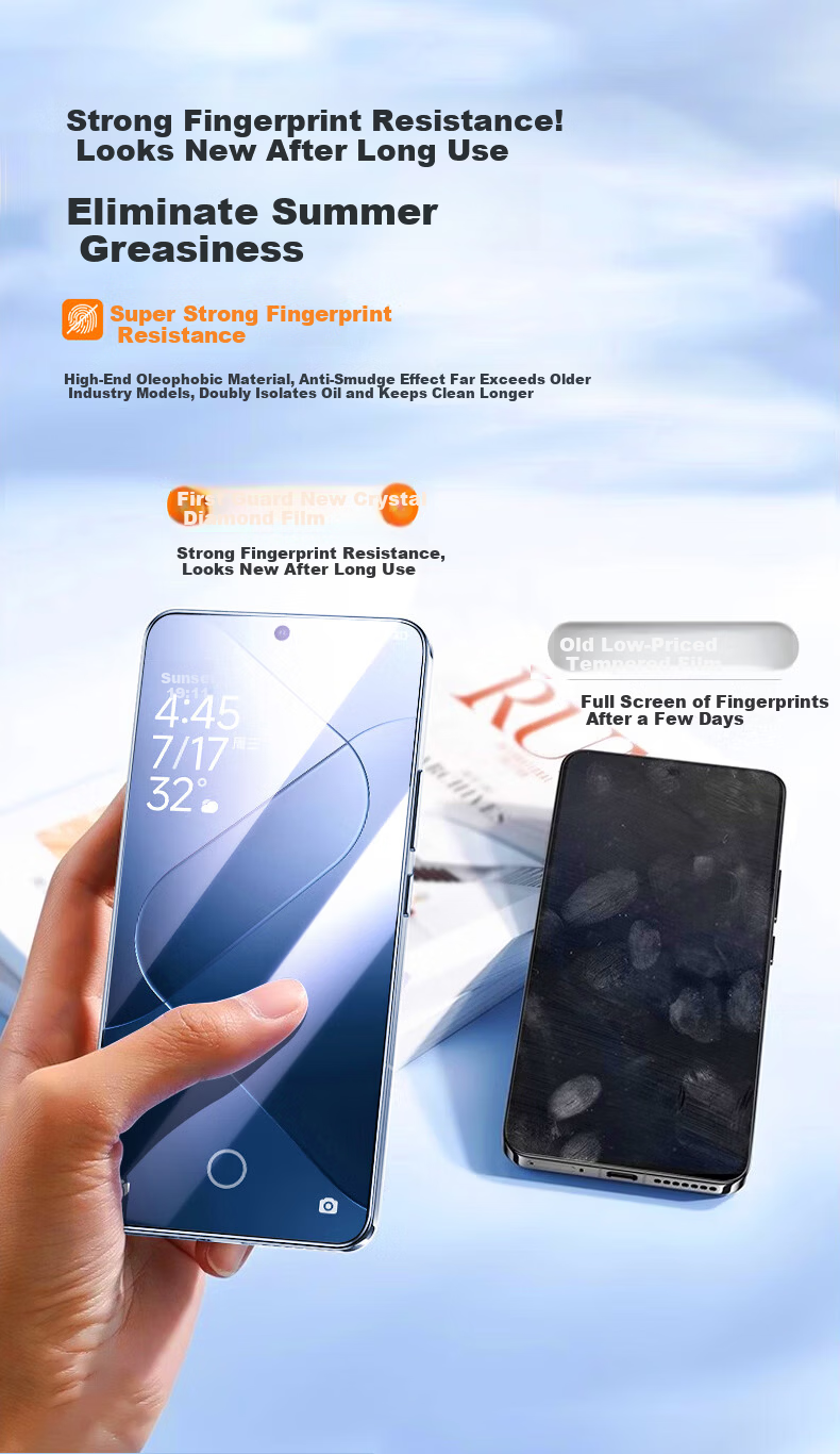 DIVI [2-Pack] Tempered Glass Screen Protector for Redmi K80/K80 Pro, Redmi K80 Phone Film, Shatterproof Anti-Fingerprint Full Glass Ultra-Clear High Transparency 11