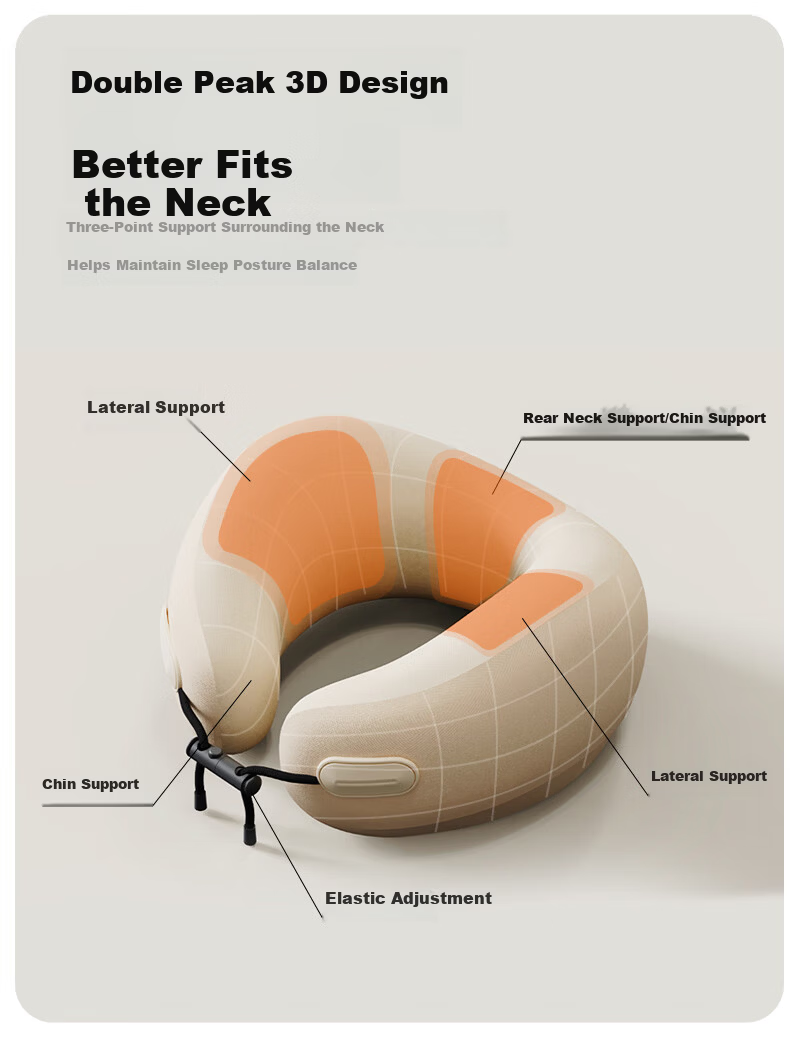 Sleep Cave Travel U-Shaped Pillow Portable Neck Support Pillow Airplane Neck Pillow Long-Distance Travel Neck Rest Everythink Nap U-Shaped Neck Pillow 7