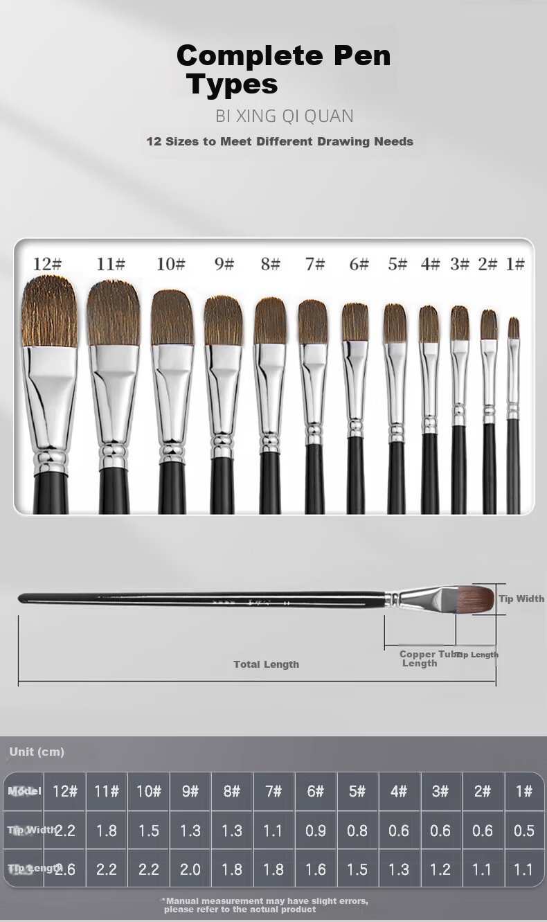 Meibang Qifu Wolf Hair Gouache Watercolor Oil Painting Acrylic Brush Set for Beginners Long Handle Flat Brushes #1-3-5 Art Student Special 11