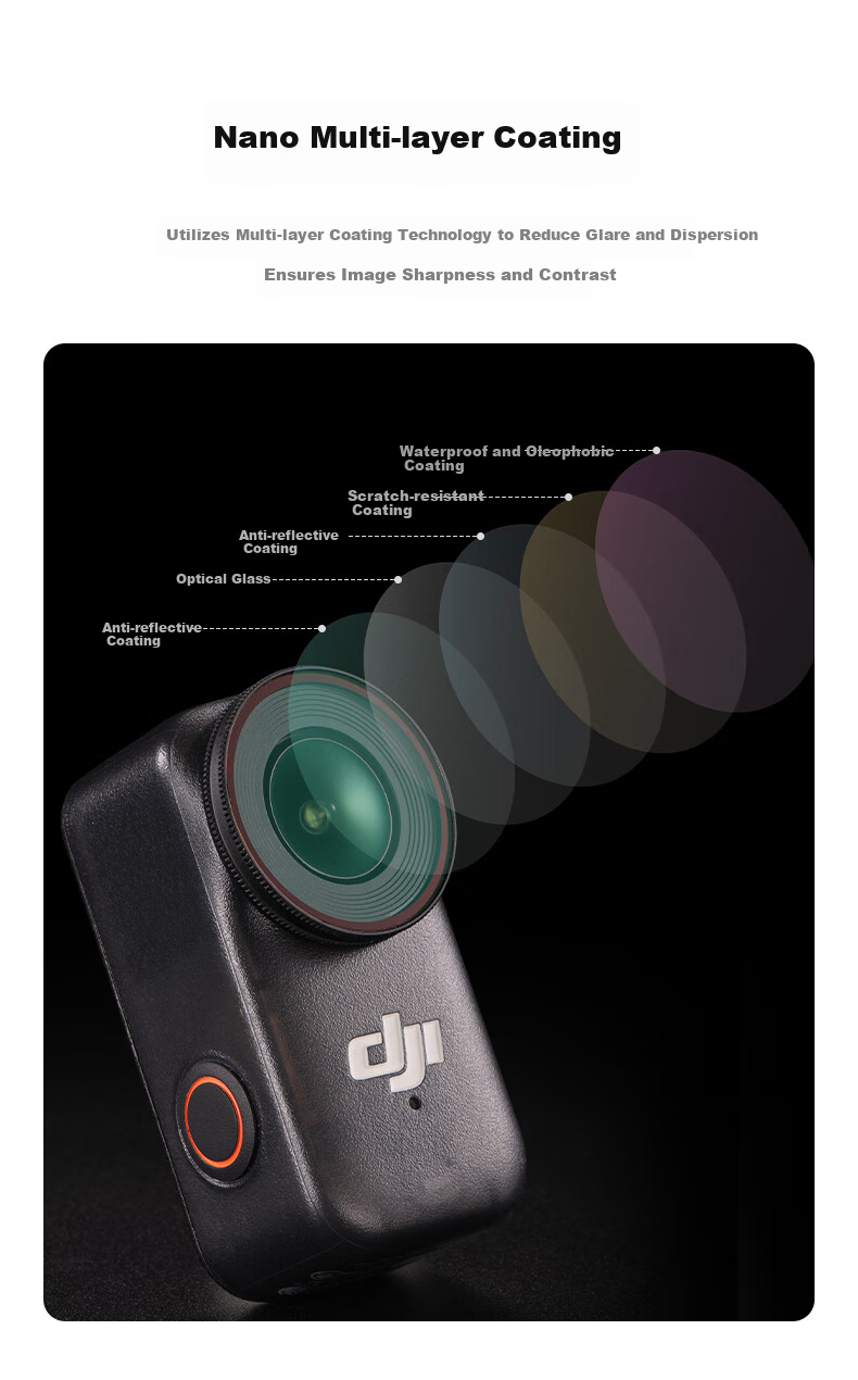 NEEWER DJI Osmo Nano UV Filter Landscape Photography UV Protection Filter for Osmo Nano Action Camera 7