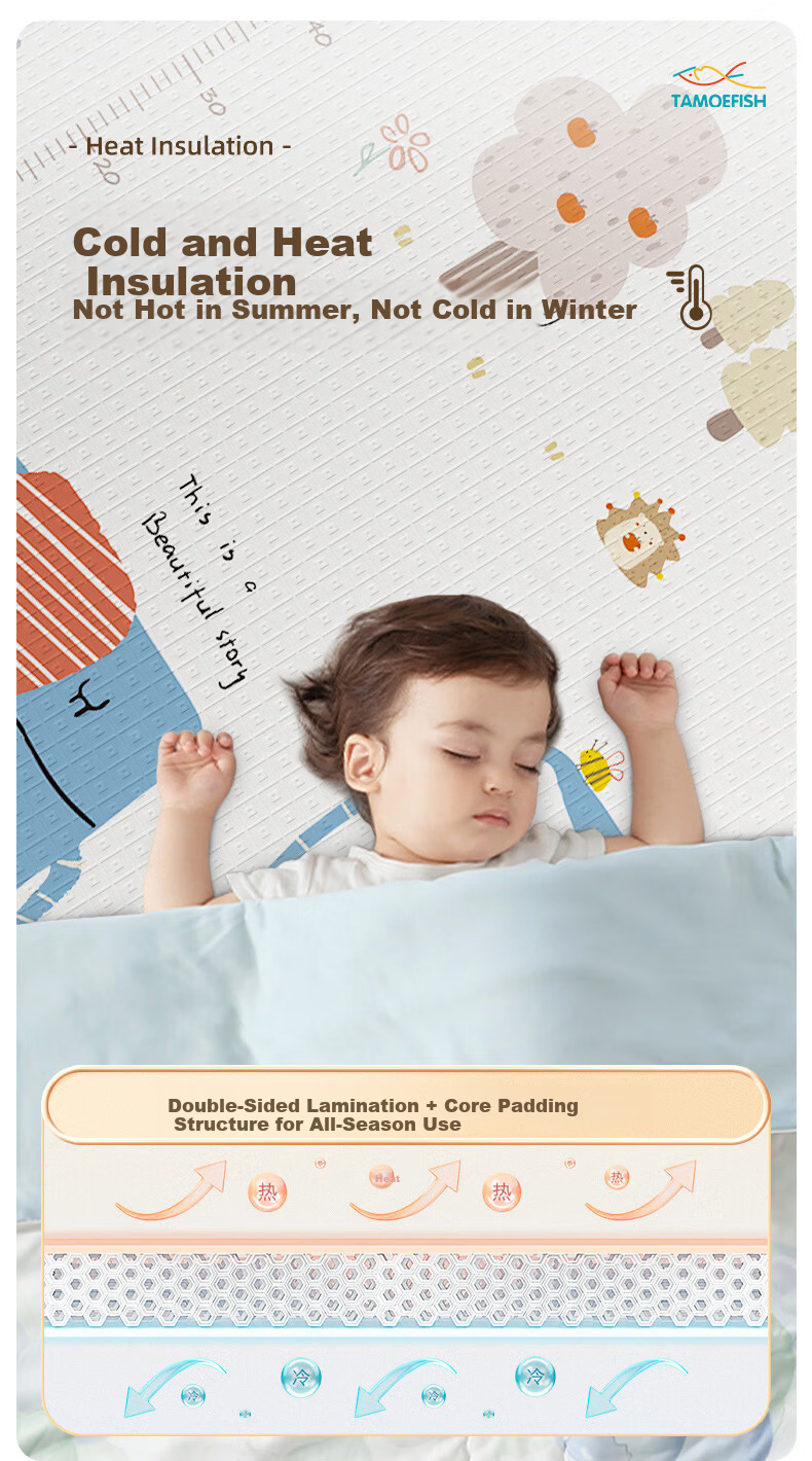 Tamengyu Double-Sided Thickened Baby Crawling Mat Non-Slip Children's Play Mat 2cm Thick Holiday Gift 9
