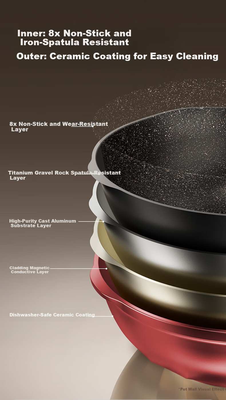 SUPOR Titanium Non-Stick Wok, National Standard Grade 1, 8x Wear-Resistant, Compatible with Induction and Gas Stoves, 30cm 8