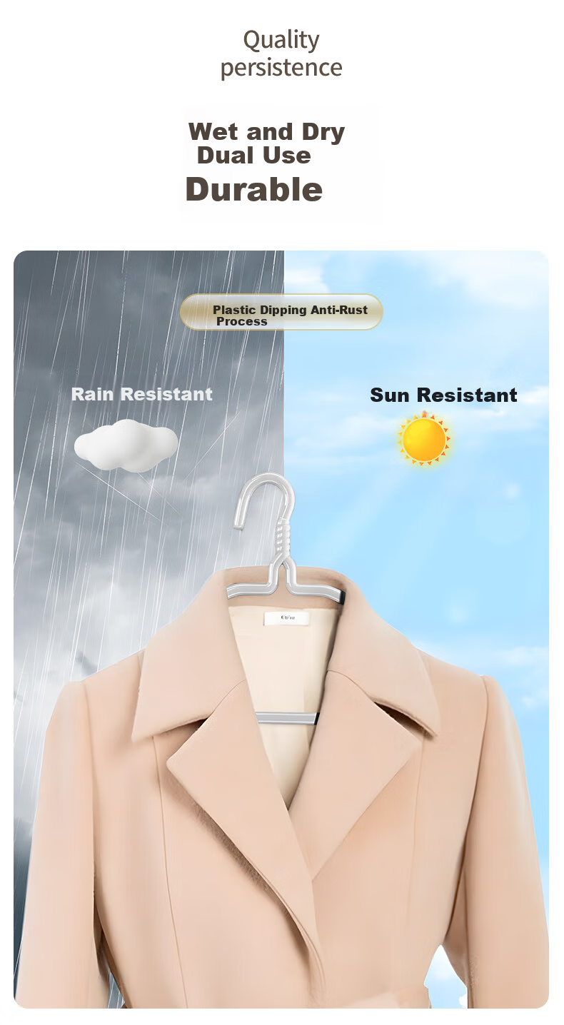 Baicaoyuan Non-Slip Hanger Set for Clothes, Adult Household Extra Wide and Thick Large Clothes Hangers, 10 Pieces 15