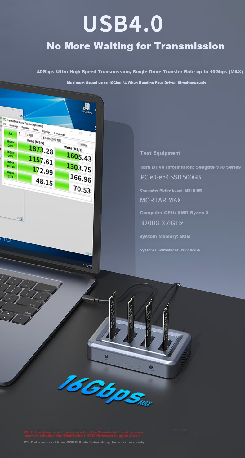 GODO System Cloning And Copying Machine, M.2 SSD Docking Station, Four-Bay NVMe Replication, One-To Thunderbolt 40Gbps 2