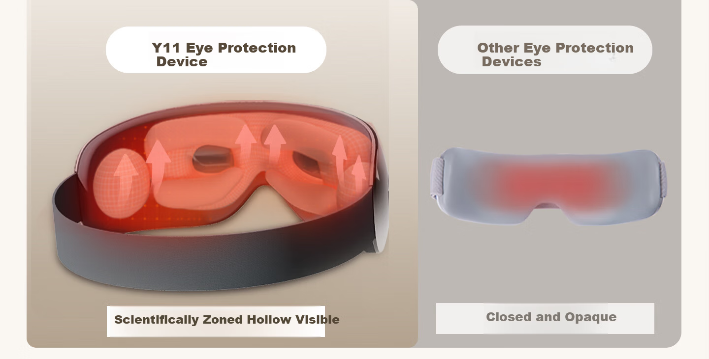 MIAOJIE [Mid-Autumn Festival Gift] Y11 Eye Massager with Temporal Air Cushion, Silent Eye Care Device to Relieve Dryness And Fatigue, Warm Heat Therapy, Gift for Parents 12