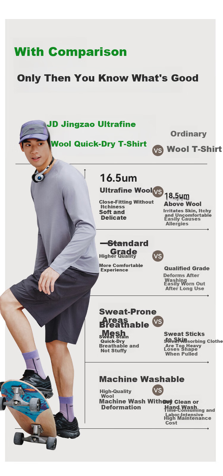 JD Jingzao Spring Australian Merino Wool Base Layer Sports T-Shirt Men Warm Quick-Dry Black 3XL 8
