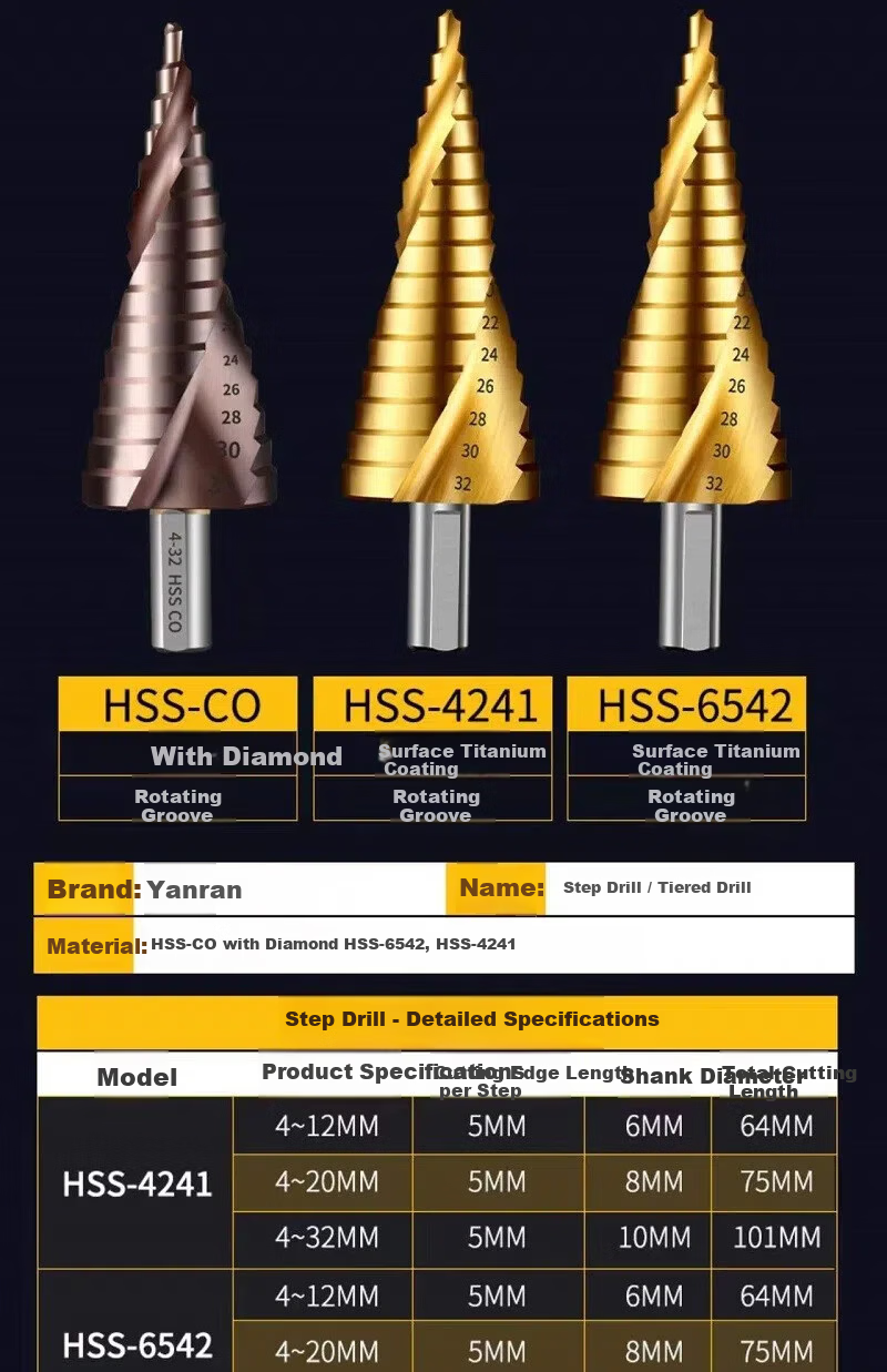 Yanran Electric Wrench Multifunctional Step Tower Drill Bit Hole Opener 10-Step Spiral 4-22mm (HSS6542) 2
