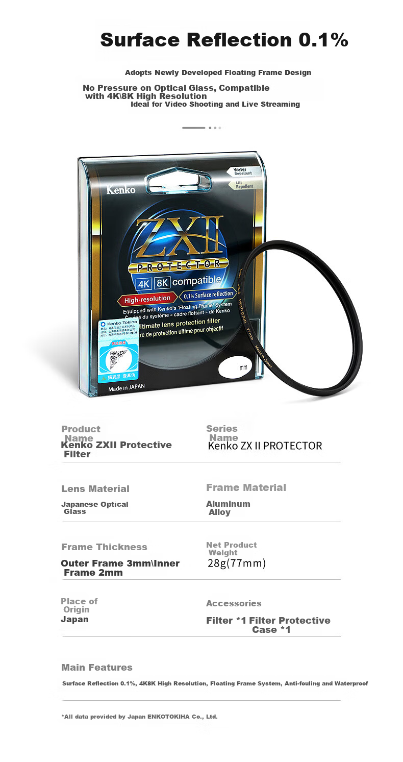 KENKO ZX II PROTECTOR 67mm Camera Lens Filter - 0.1% Surface Reflection, Coated, Floating Frame, Anti-Fouling and Waterproof 3