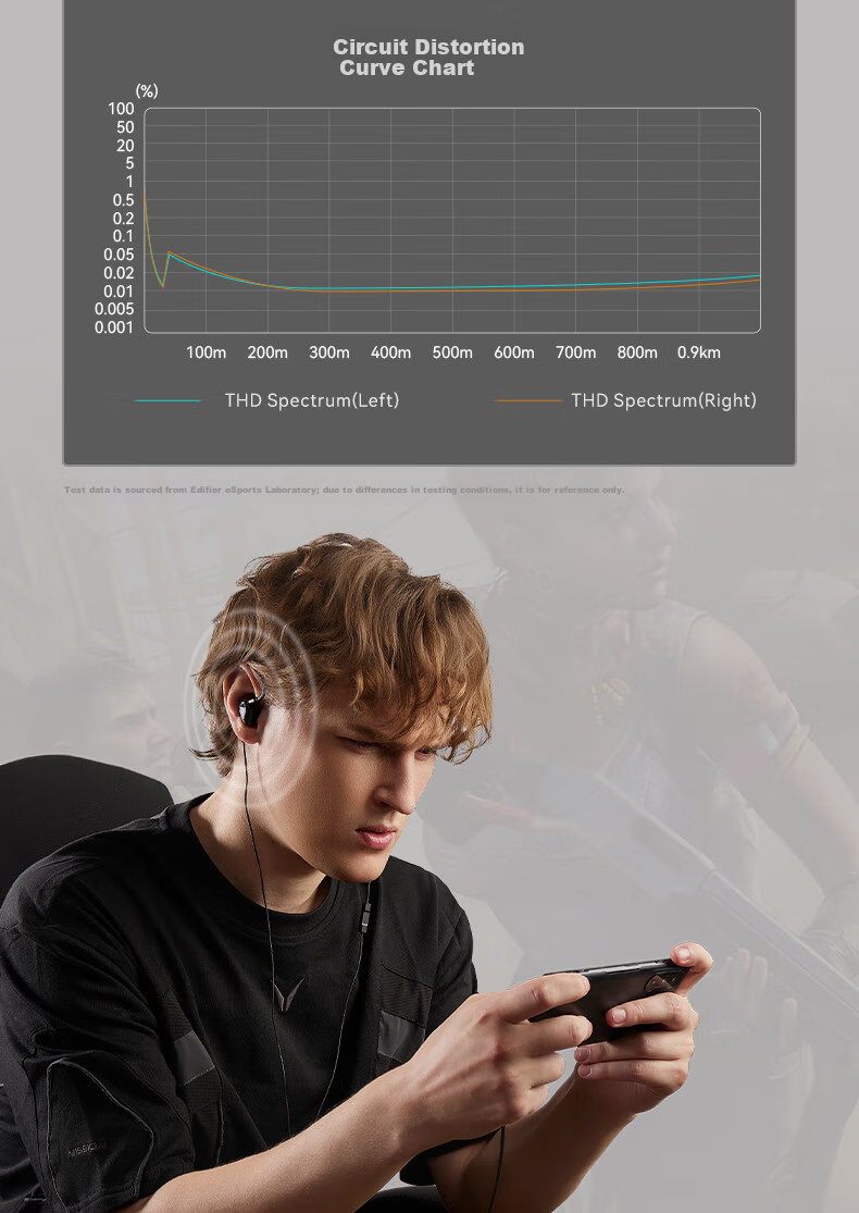 EDIFIER HECATE Wired In-Ear HiFi Headphones, Audiophile-Grade Music Headset with Microphone, Single 3.5mm with Mic for Computer Gaming FPS PUBG, Delta Game Earbuds, Black 13