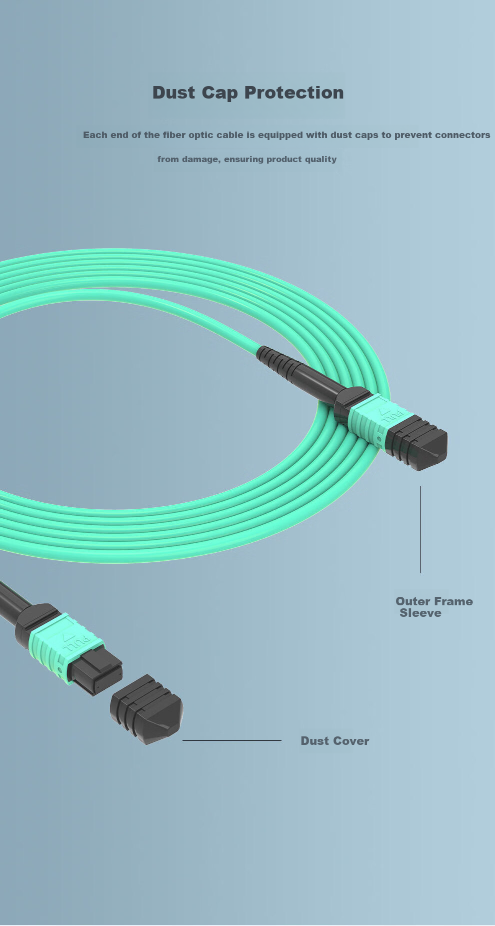 TIMON MPO Fiber Optic Patch Cord OM3 8-Core Multimode 10G Female B Polarity 40G 100G Optical Module MTP Trunk Fiber Cable 5m TM-8MPO-5M 6