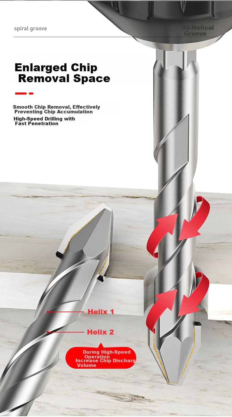 HUHAO Ultra-Hard Ceramic Angled Eccentric Drill Bit for Drilling Porcelain Tiles, Specialized Alloy Triangular Drill Bit for Hole Making And Rotating Head 4