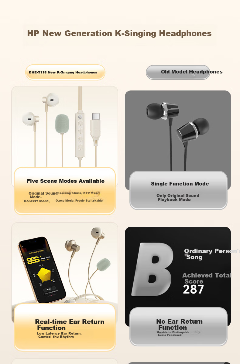 HP Wired Karaoke Headphones with Noise-Cancelling Microphone, Built-in Ear Return, Mobile Phone Wired Control, Recording Live Streaming Singing Sound Card Headset Type-C Milk Tea Color 1