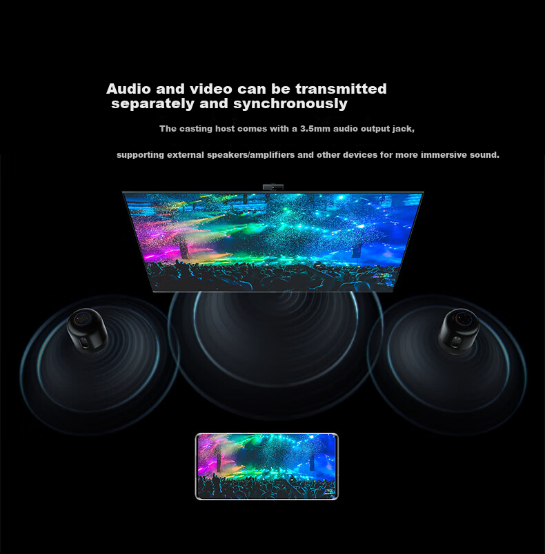QuickShare Wireless Screen Mirroring Device HDMI HD Audio Video Transmission for PC Mobile Tablet Conference Office Laptop USB One-Key Connect Smart TV Projector LED Large Screen 10