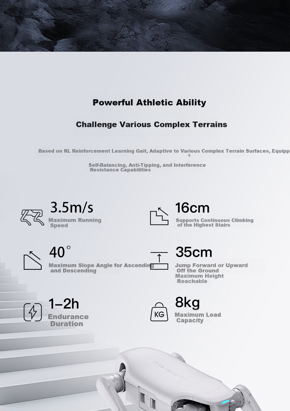 Zhiyuan Robot AGIBOT Kuto D1 Pro Quadruped Robot AI Robotic Dog Embodied Intelligent Electronic Pet Bionic Companion 1