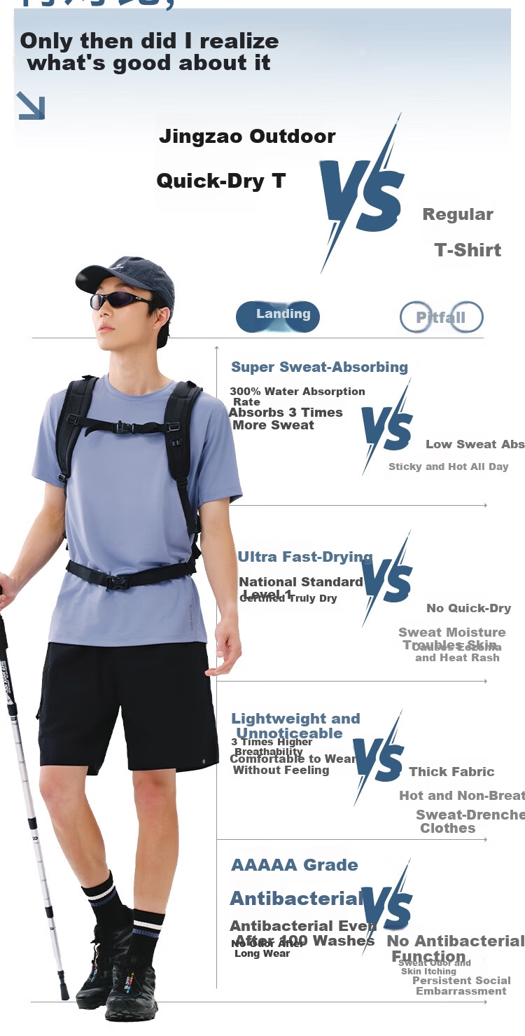 JD Jingzao Men's Spring Summer Ultra-Light Quick-Dry Sports Short Sleeve Breathable Cool Outdoor T-Shirt Base Layer Mist Gray Blue S 4