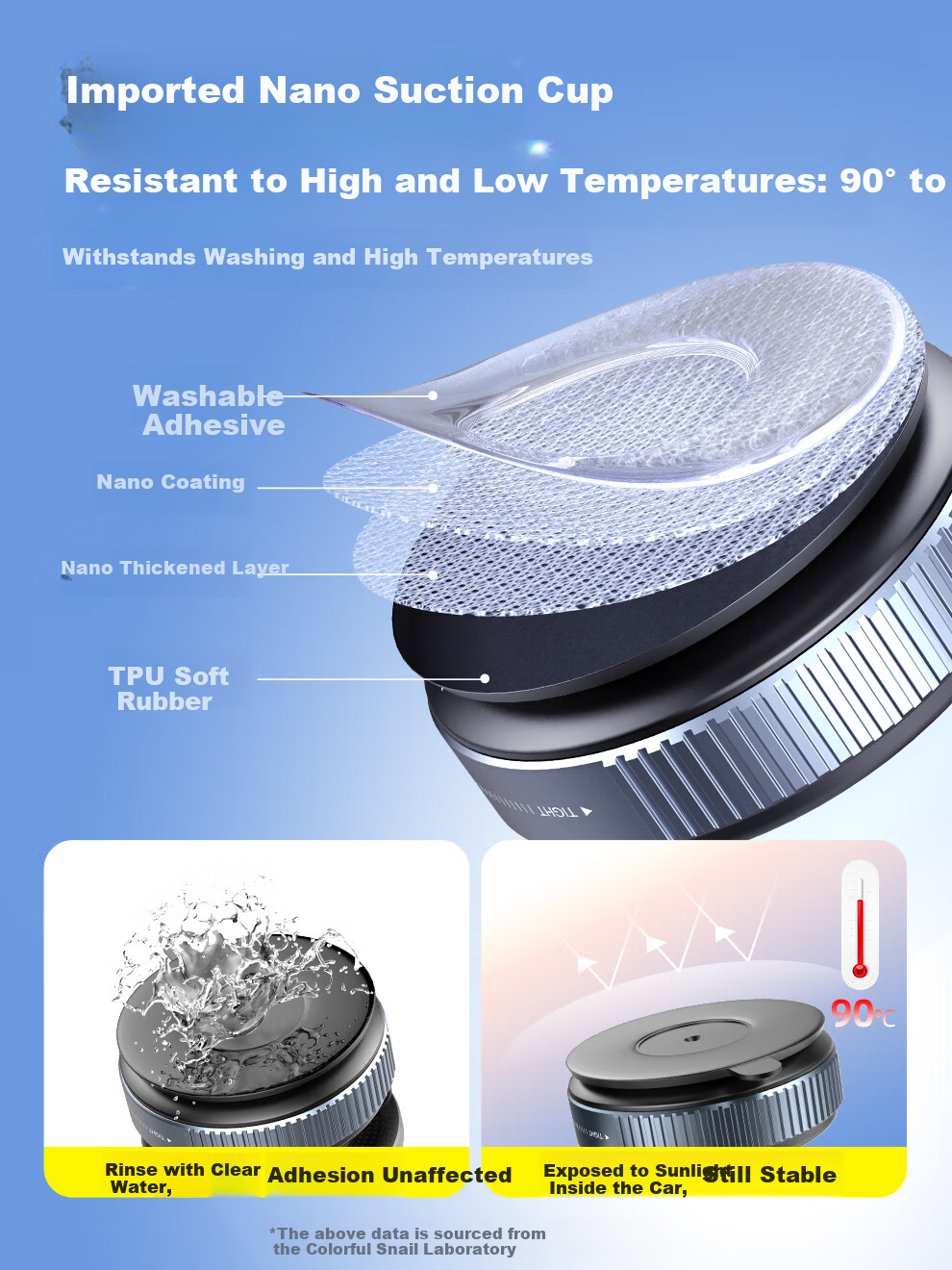 Wonew【Detachable Epoxy Resin】Colorful Snail Magnetic Car Phone Holder Vacuum Car Mount with Leather Texture 4