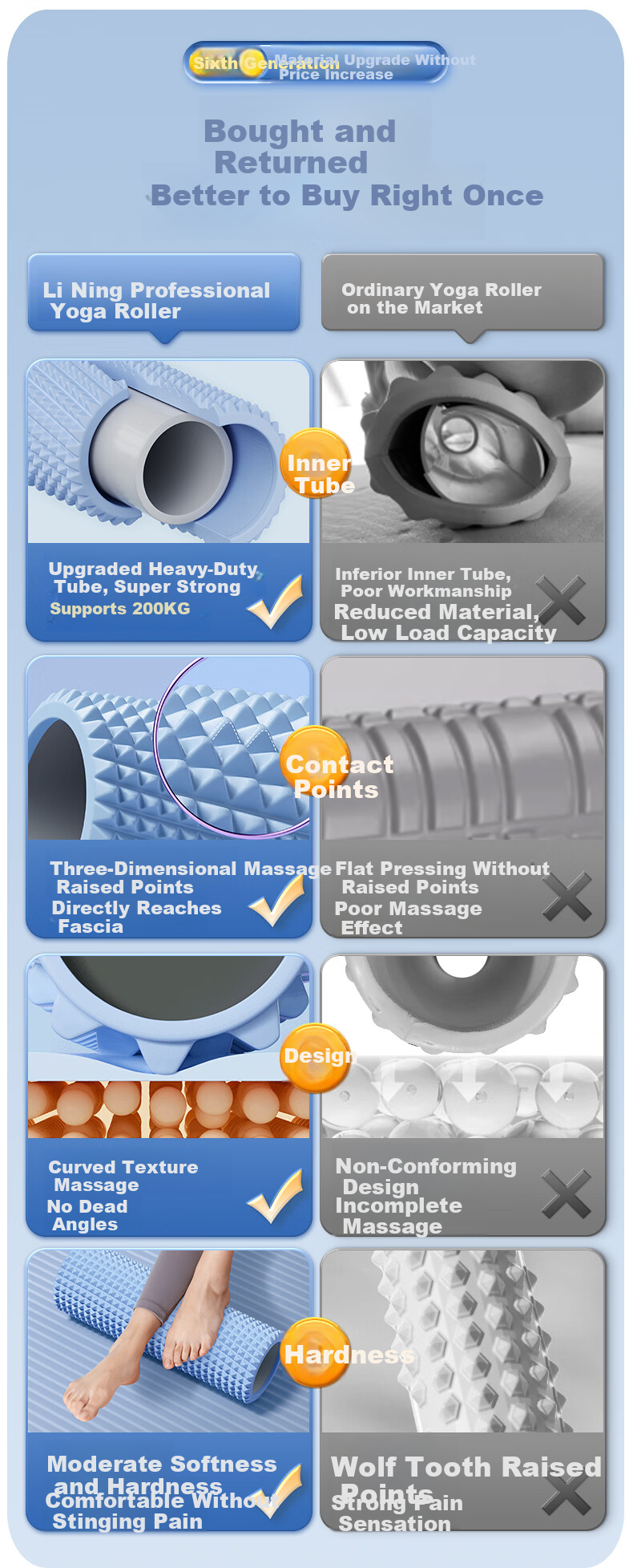 LI-NING Foam Roller Muscle Relaxation Yoga Column Massage Wolf Tooth Stick Yoga Equipment Portable Roller Drum Langya Stick 1