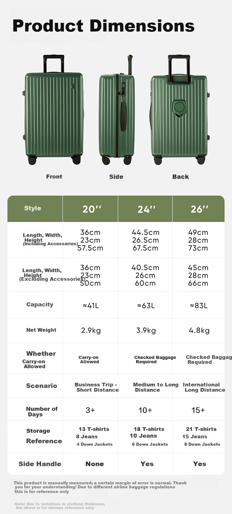 Wangyiyanxuan Lightweight Suitcase, Ultra-Light Thickened Wear-Resistant Zipper Trolley Case Luggage, Dark Shadow Gray, 26 Inches 13