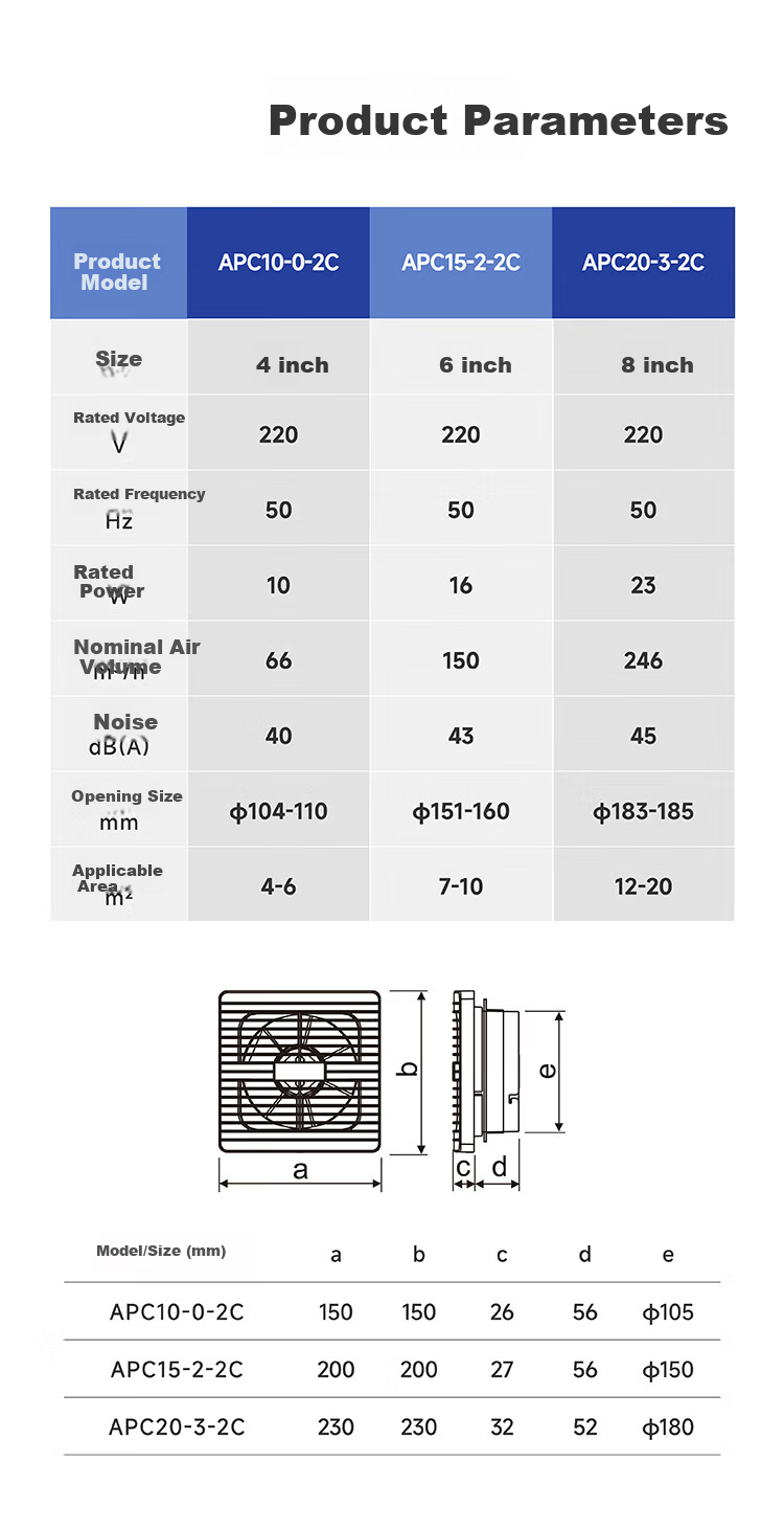 JINLING Window Wall Exhaust Fan with Anti-Theft and Mosquito Net, 8-Inch Direct Ventilation Bathroom Kitchen Ventilator 20-2C 7