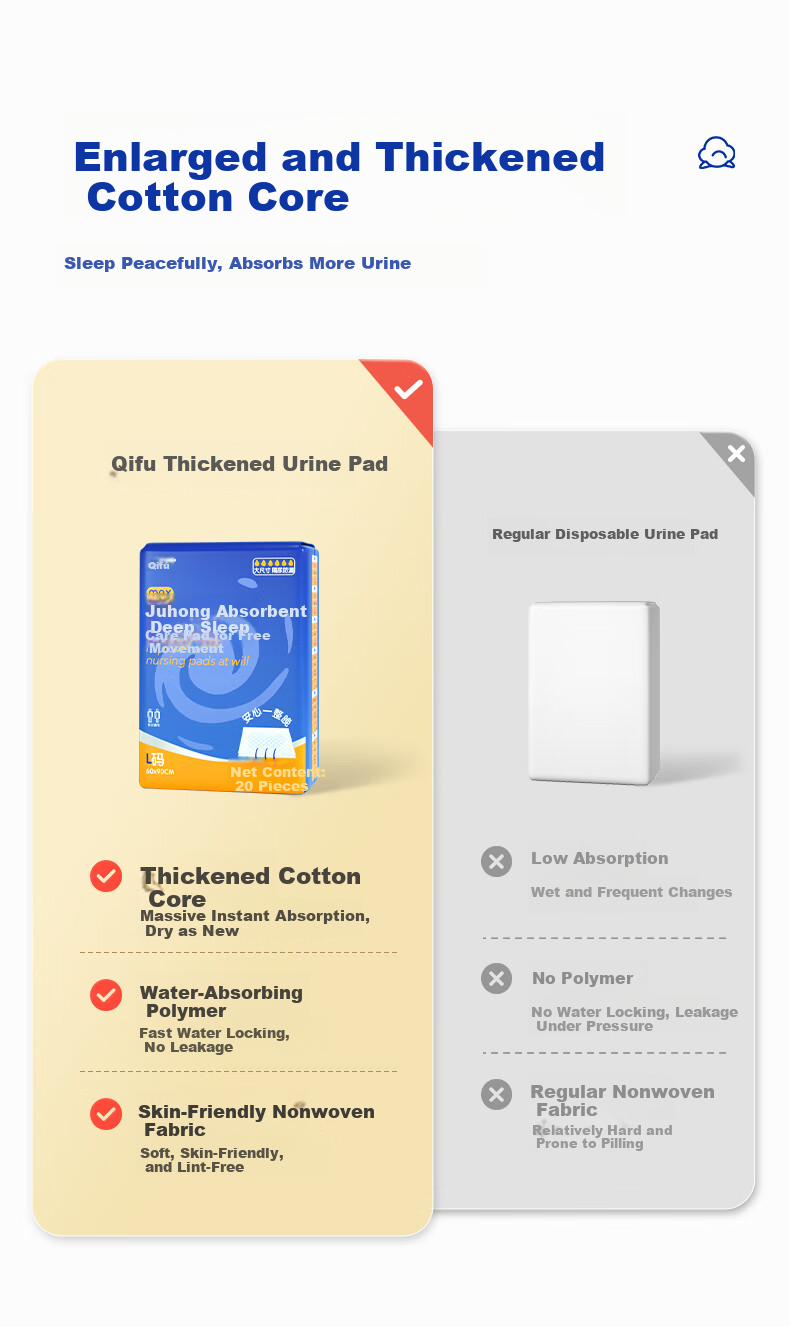 Qifu Adult Care Pads L20 Pieces (Size: 60*90cm) Baby Maternity Postpartum Pads Elderly Incontinence Pads 4