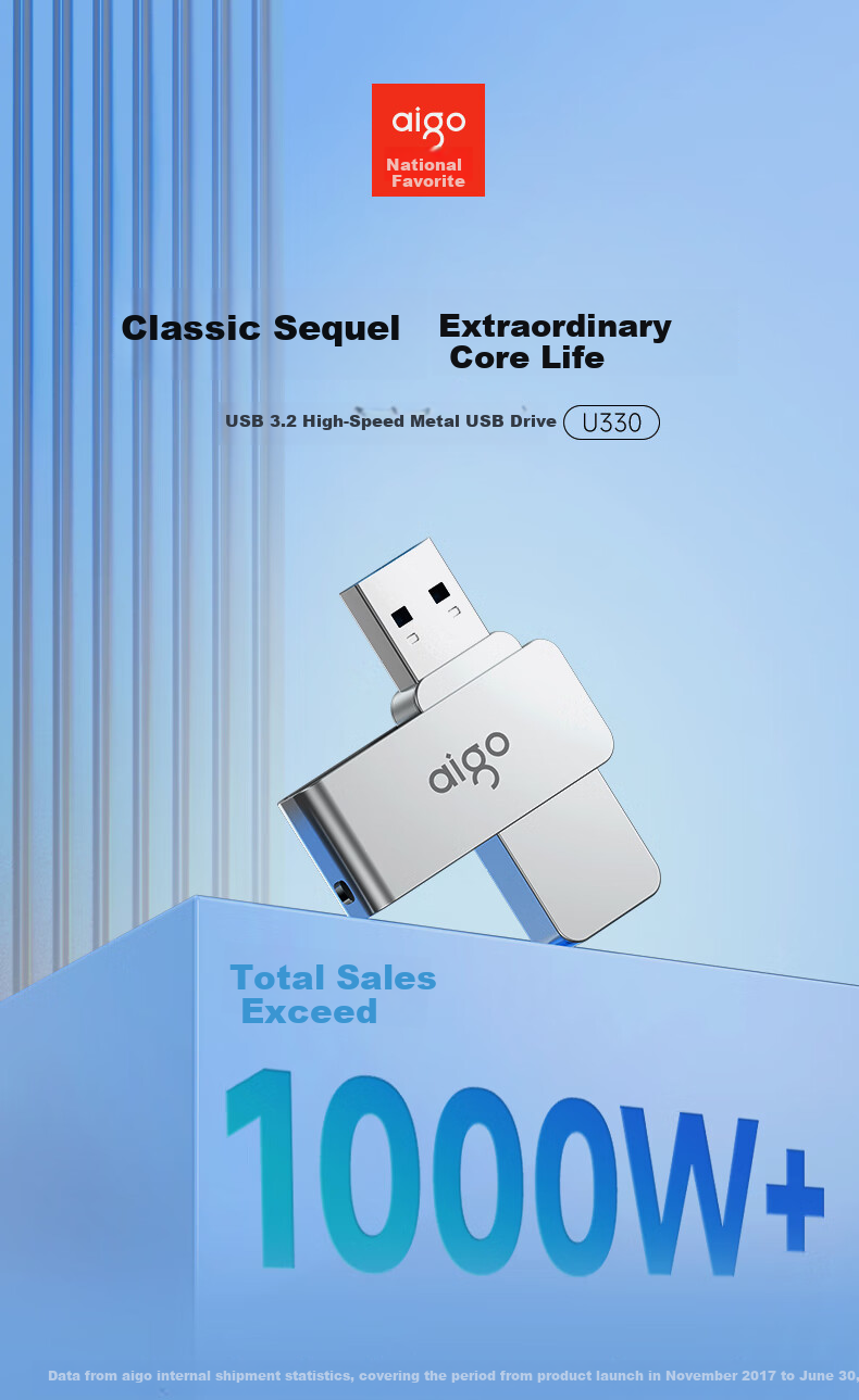 Aigo 256GB USB3.2 Gen 1 Flash Drive, High-Speed 150MB/s U331, for Business Learning, Computer Office Bidding, Car Use, Indicator Light, Large Capacity, Portable USB Drive 1