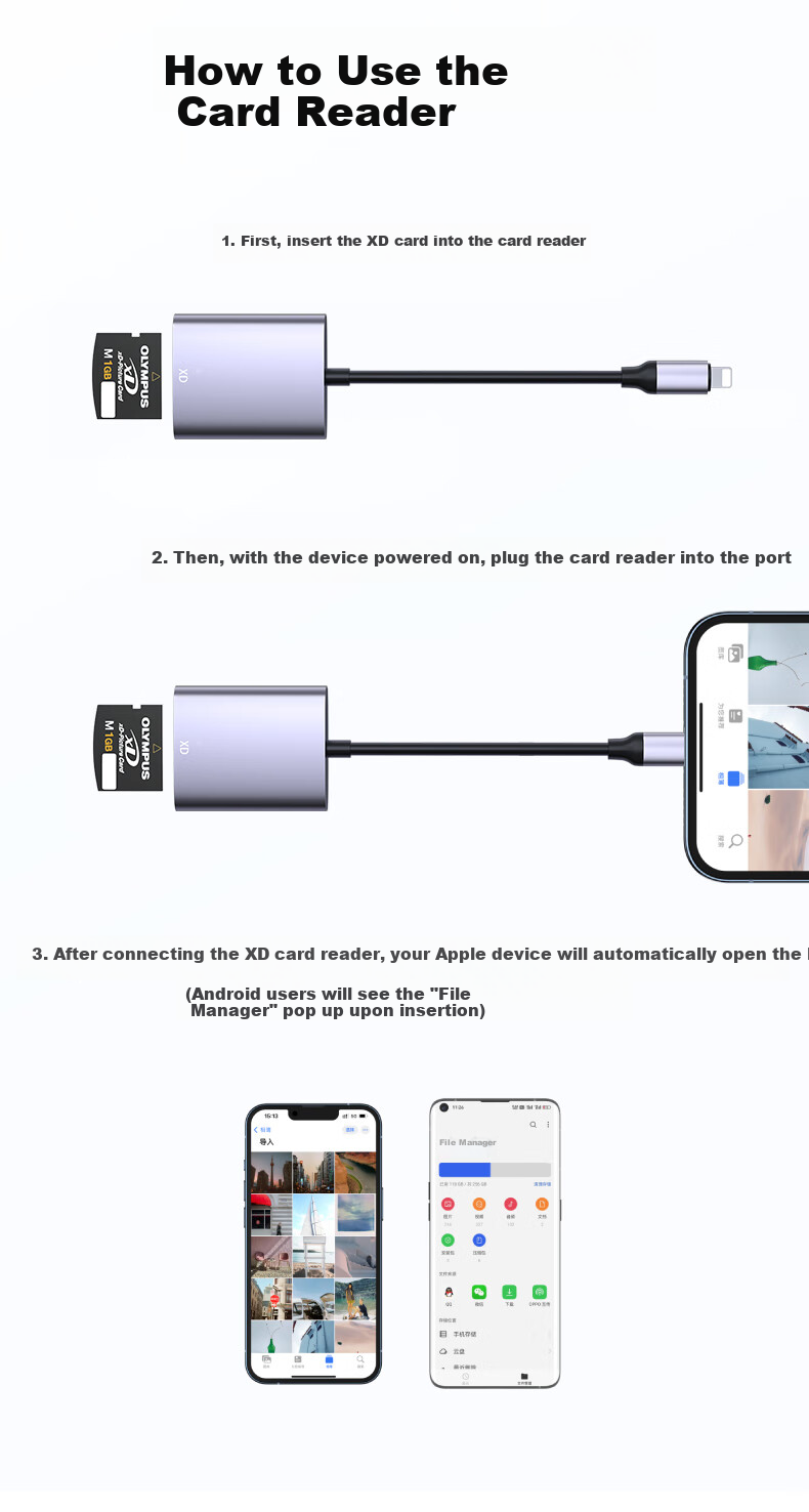 LinkStone XD Card Reader for Olympus Fuji CCD Memory Canon Kodak Digital Camera Storage Card Compatible with Apple iPhone OTG 9