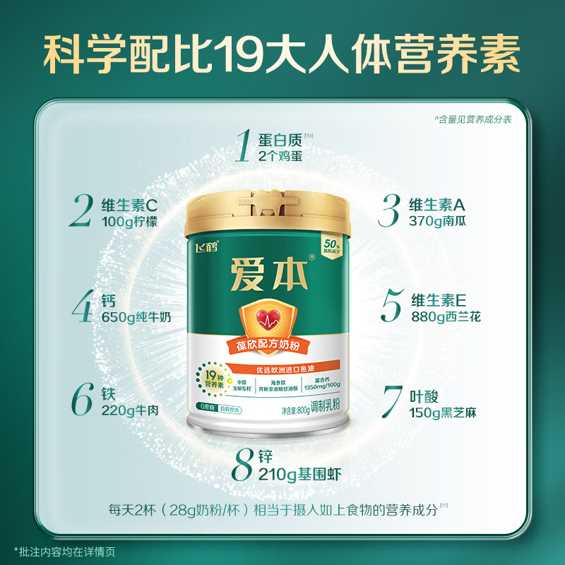 飞鹤1962爱本葆欣牛奶粉800g中老年高钙高蛋白添加鱼油营养粉