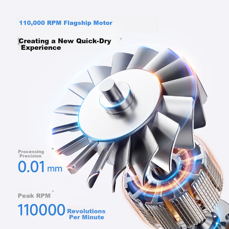 AUX High-Speed Hair Dryer Home Hair Care Negative Ion Quiet Electric Hair Dryer for Men and Women Damage-Free Powerful Fast Drying Hair Blower G01