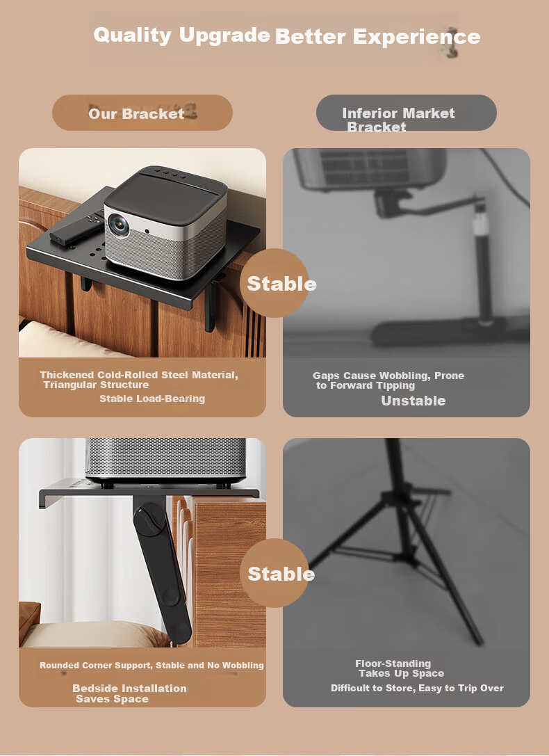 Behind the Scenes Hero Large No-Drill Projector Bracket Wall-Mounted Tray Storage Rack Bedside Hidden Clamp-Free Bedroom Sofa Wall Router Shelf 4