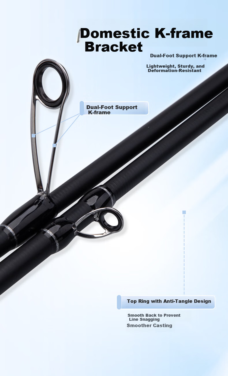 Taigek Micro Retractable Lure Rod Ultra Soft UL Fast Action Portable Travel Multi-Section Mini Fishing Rod 1.8m Straight Handle 8