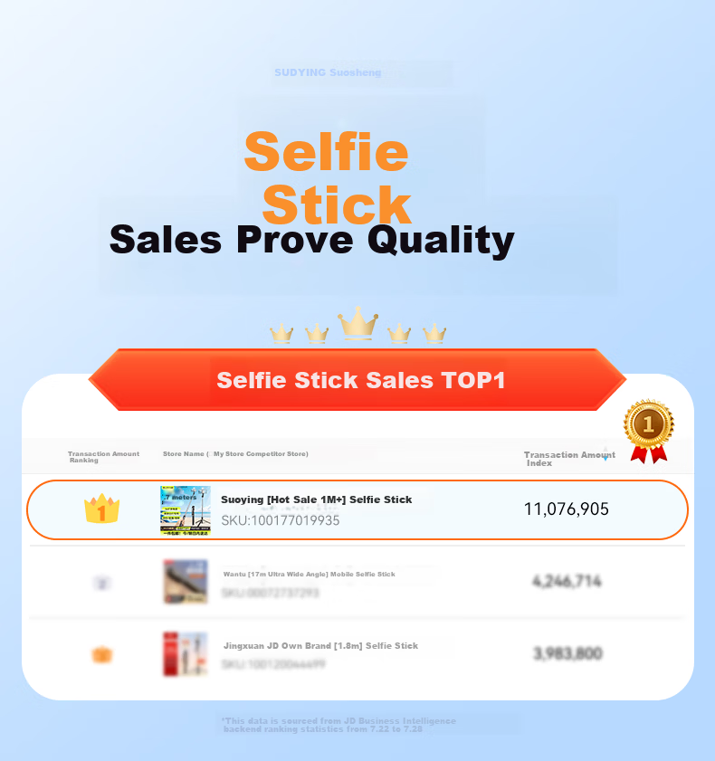 Suoying [Hot Sale 500K+] Selfie Stick Tripod Phone Holder Floor Stand 360° Rotation Anti-Shake 3-Axis Gimbal Portable Travel Live Streaming Desktop Shooting Rod 1