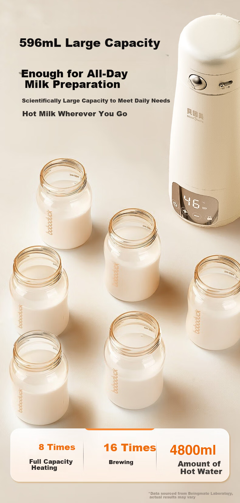 Beingmate Thermostatic Portable Baby Water Bottle Insulated Kettle Sterilizer Baby Milk Warmer 8