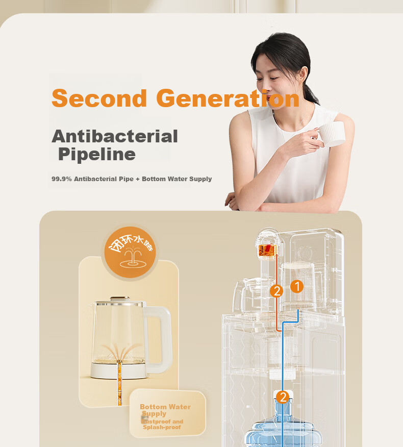 MeiLing Rich Strontium Mineralized Anti-Overflow Tea Bar Machine Home Multifunctional Office Standing Water Dispenser Tea Bar Cabinet 316L Stainless Steel Kettle MY-N08Pro Fresh Water 1.0Pro 8