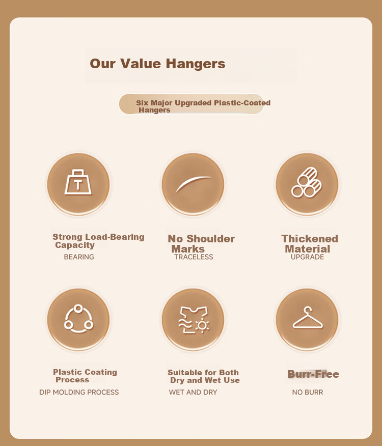 JEKO&JEKO Heavy-Duty Clothes Hangers, Non-Slip And Traceless, for Home Use, Wardrobe Hangers, Drying Rack 2
