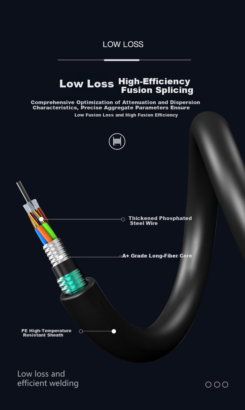 Guanghang GH-GYTA53-4B1.3 Heavy Armor Underground 4-Core Single-Mode Outdoor Optical Cable GYTA53 Layer-Stranded Direct Burial Fiber Optic Cable 10m 2