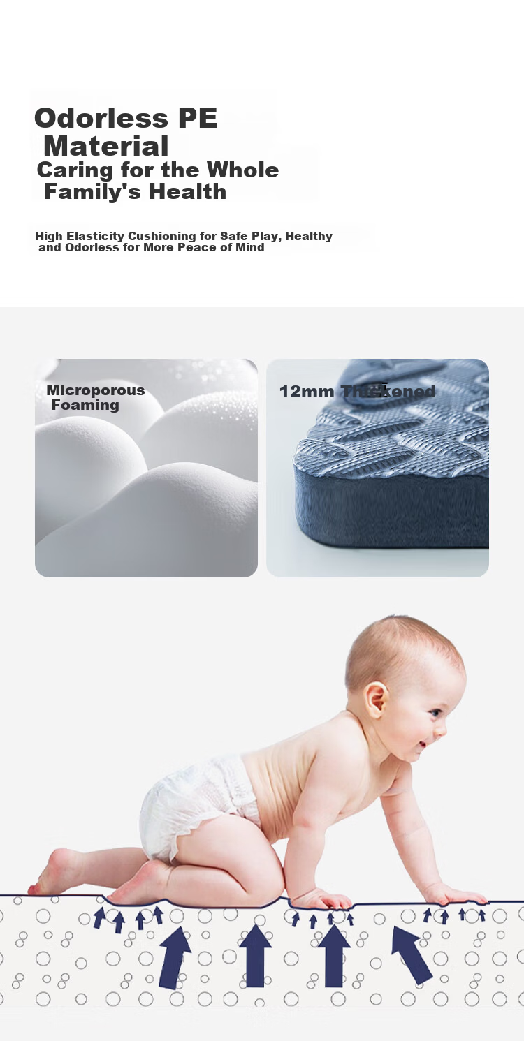JD Jingzao Little Magic Cube Crawling Mat PE Foam Interlocking Floor Mat Bedroom Living Room Anti-Fall Non-Slip Soundproof 30*30cm*16 Pieces 6