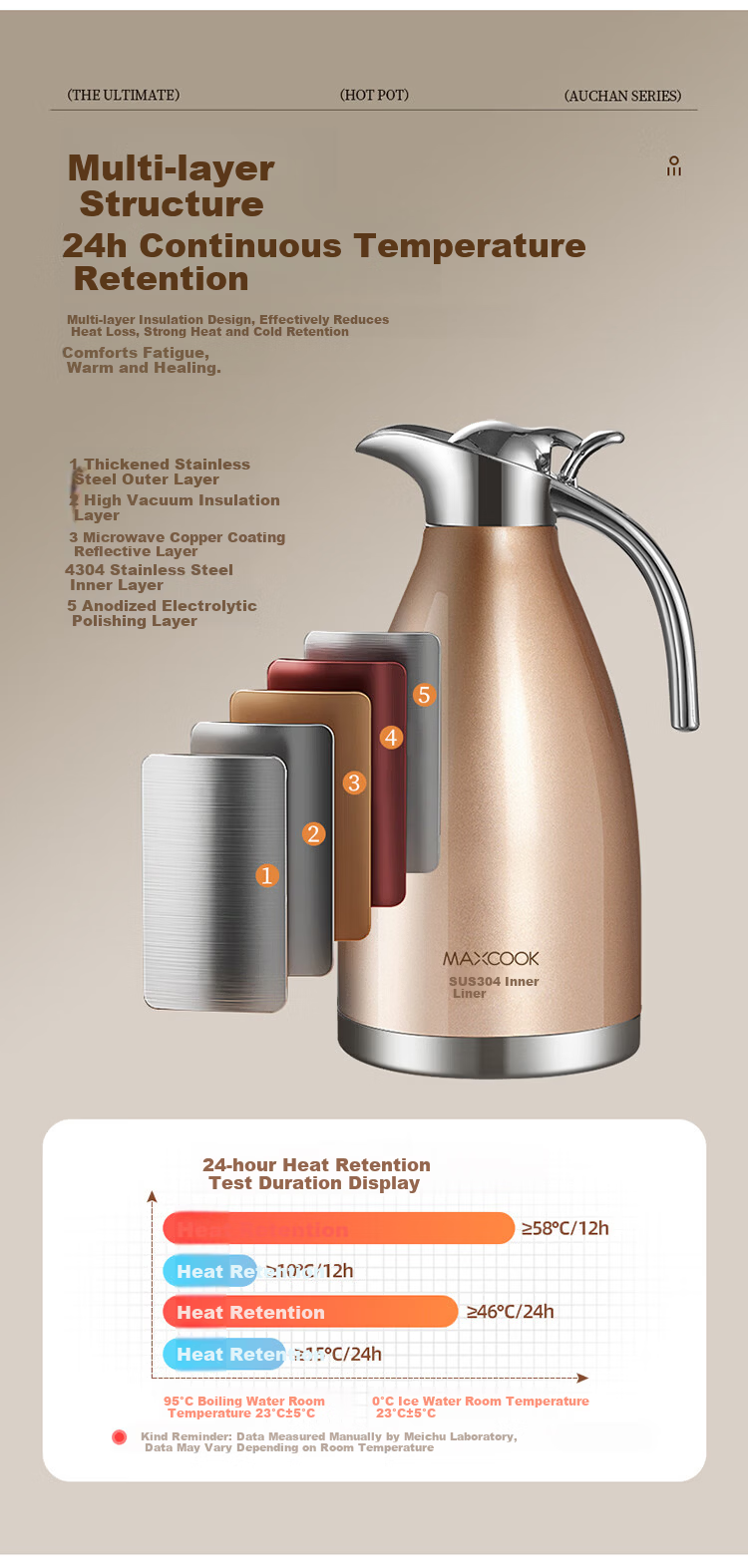 MAXCOOK Insulated Flask 304 Stainless Steel Vacuum Thermos Home Dormitory Hot Water Bottle 2L Natural Silver MCH-478 5