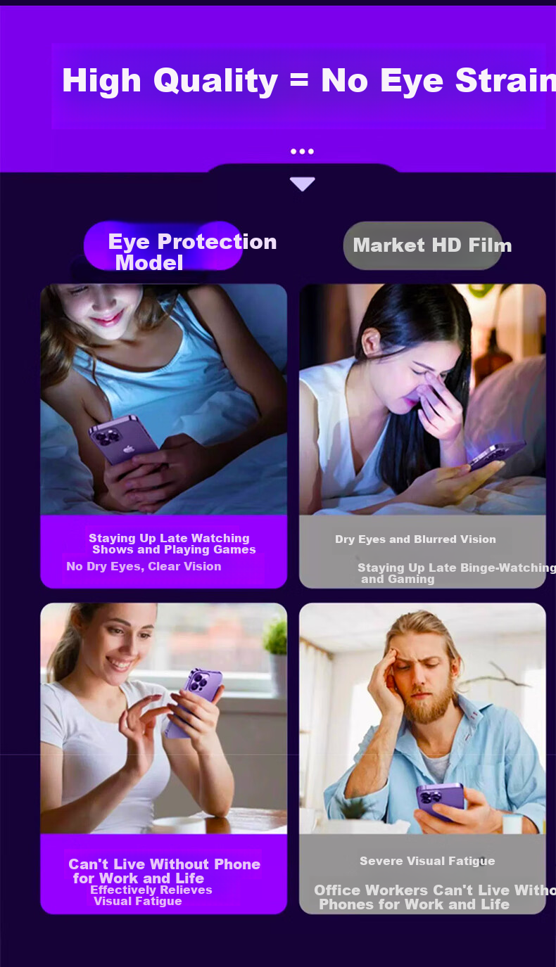 Baozou [3-Pack - Replacement Warranty] Tempered Glass Screen Protector for Xiaomi Redmi K70/K70 Pro, Anti-Blue Light, Shatterproof, HD Full Coverage Glass Protective Film 4