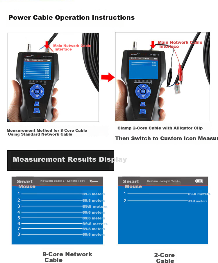 Smart Mouse NF-8601S Upgraded Cable Length Breakpoint Short Circuit Tester POE Power Supply Length Measurement PING LAN WAN Cable Tracker Locator 6
