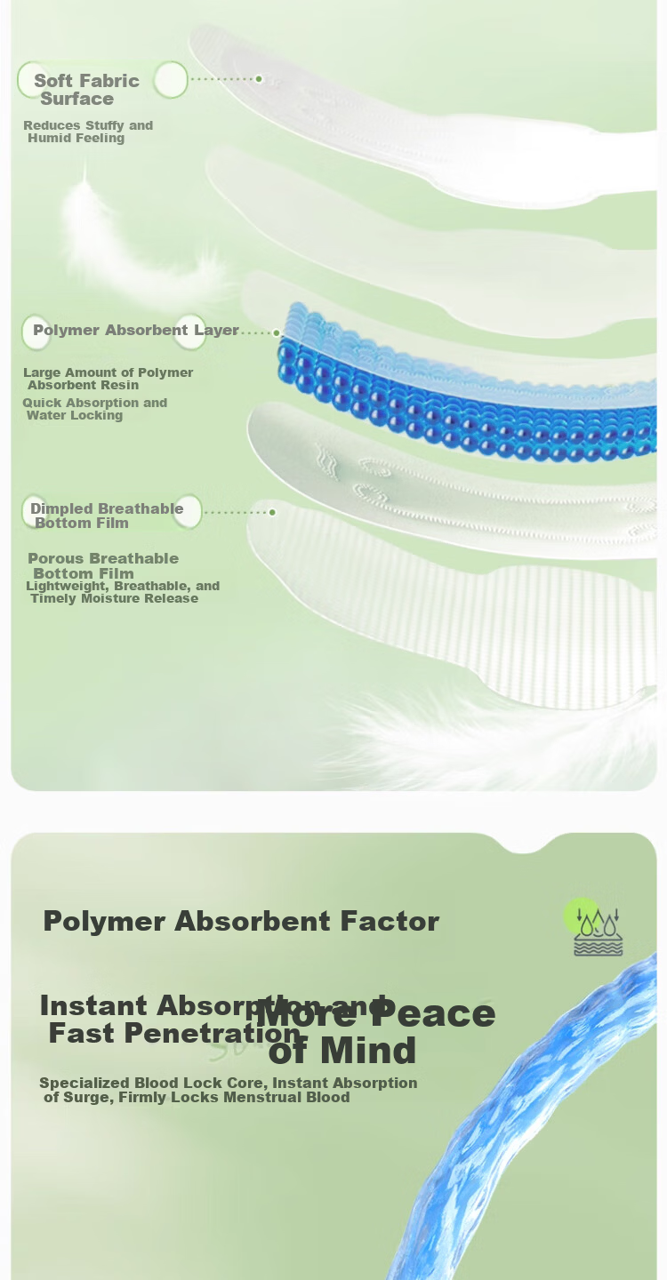 Fuyan Jie Cranberry Herbal Sanitary Napkins Day Use Antibacterial Ultra-thin Skin-friendly Breathable Pads 3