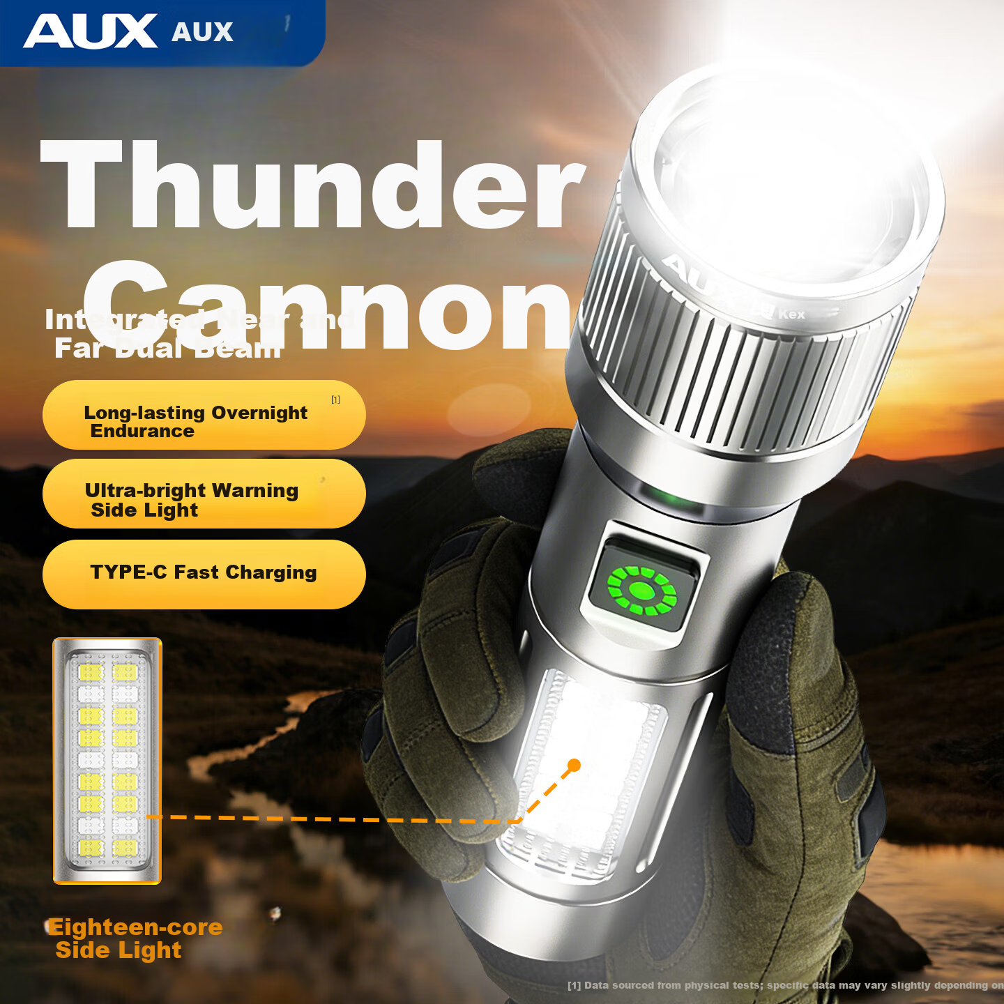 AUX High-Power Flashlight Outdoor Aluminum Alloy Zoomable Long-Range Bright Warning Side Light Home Use Long Battery Life Small Silver Dragon